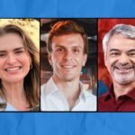 Real Time Big Data mostra empate técnico entre Marília Arraes e Miguel Coelho