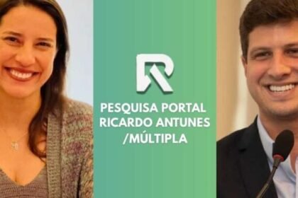 Pesquisa Portal Ricardo Antunes/Múltipla: Raquel Lyra 43% x João Campos 37% Pesquisa Portal Ricardo Antunes/Múltipla: Raquel Lyra 43% x João Campos 37%