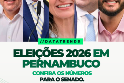 DATATRENDS: MARÍLIA ARRAES OSCILA PARA BAIXO E DISPUTA PELA SEGUNDA VAGA AO SENADO TEM EMPATE TRIPLO EM PERNAMBUCO DATATRENDS: MARÍLIA ARRAES OSCILA PARA BAIXO E DISPUTA PELA SEGUNDA VAGA AO SENADO TEM EMPATE TRIPLO EM PERNAMBUCO