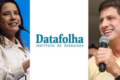 Datafolha: Raquel Lyra mantém 47% e João Campos sobe para 42% Datafolha: Raquel Lyra mantém 47% e João Campos sobe para 42%