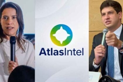 Raquel Lyra aparece com 51,1% contra 47,3% de João Campos no 2º turno, diz AtlasIntel