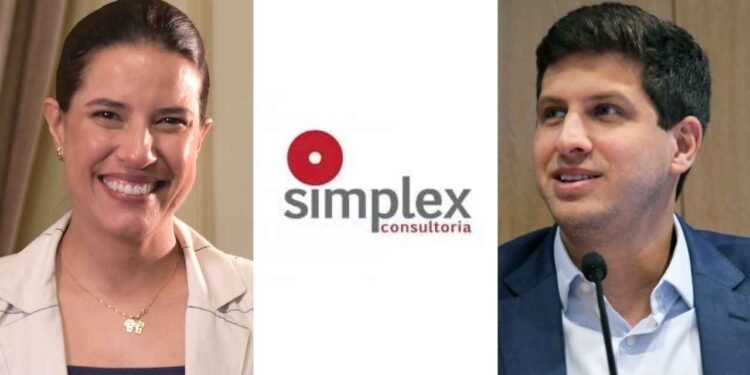 Simplex: Raquel abre vantagem de nove pontos contra João e encaminha vitória em primeiro turno